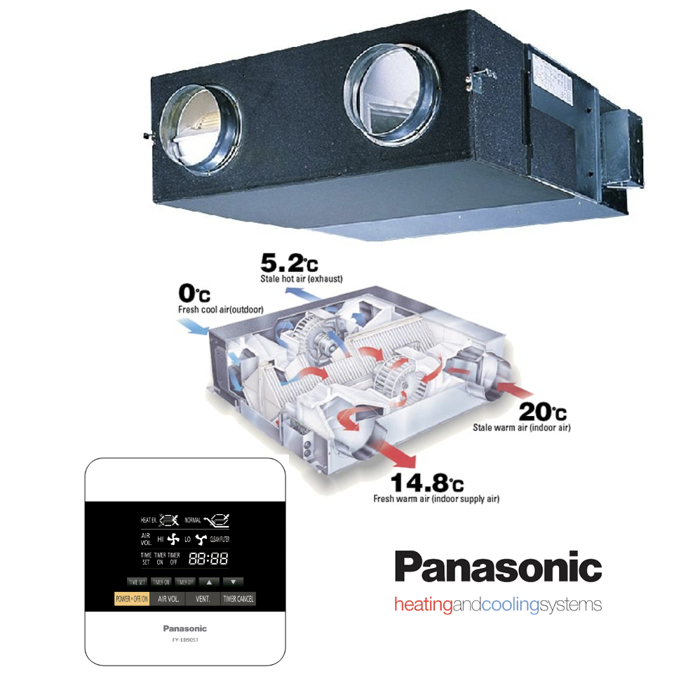 panasonic_-FY‐250ZDY8_szellozeteto-2